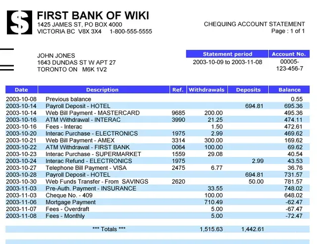 Bankstatementchequing