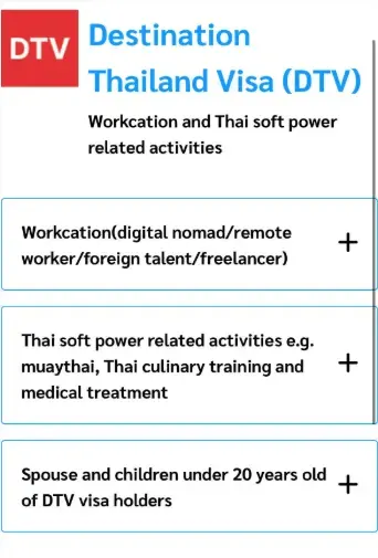 Dtv 3 categories