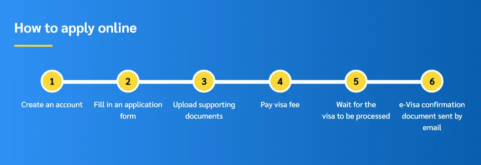 DTV Visa Thailand ทำยังไง